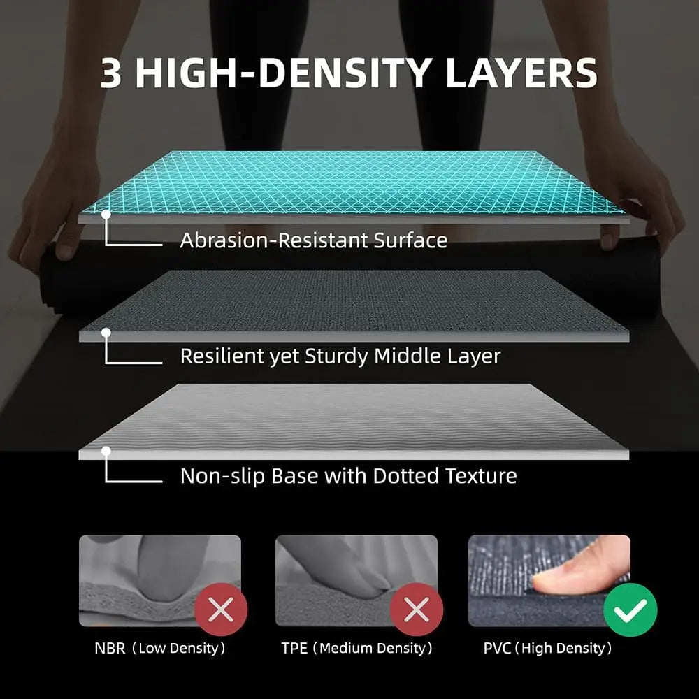 Extra Thick 7mm Exercise Mat for Home Gym, Cardio, Yoga - Multiple Sizes Available